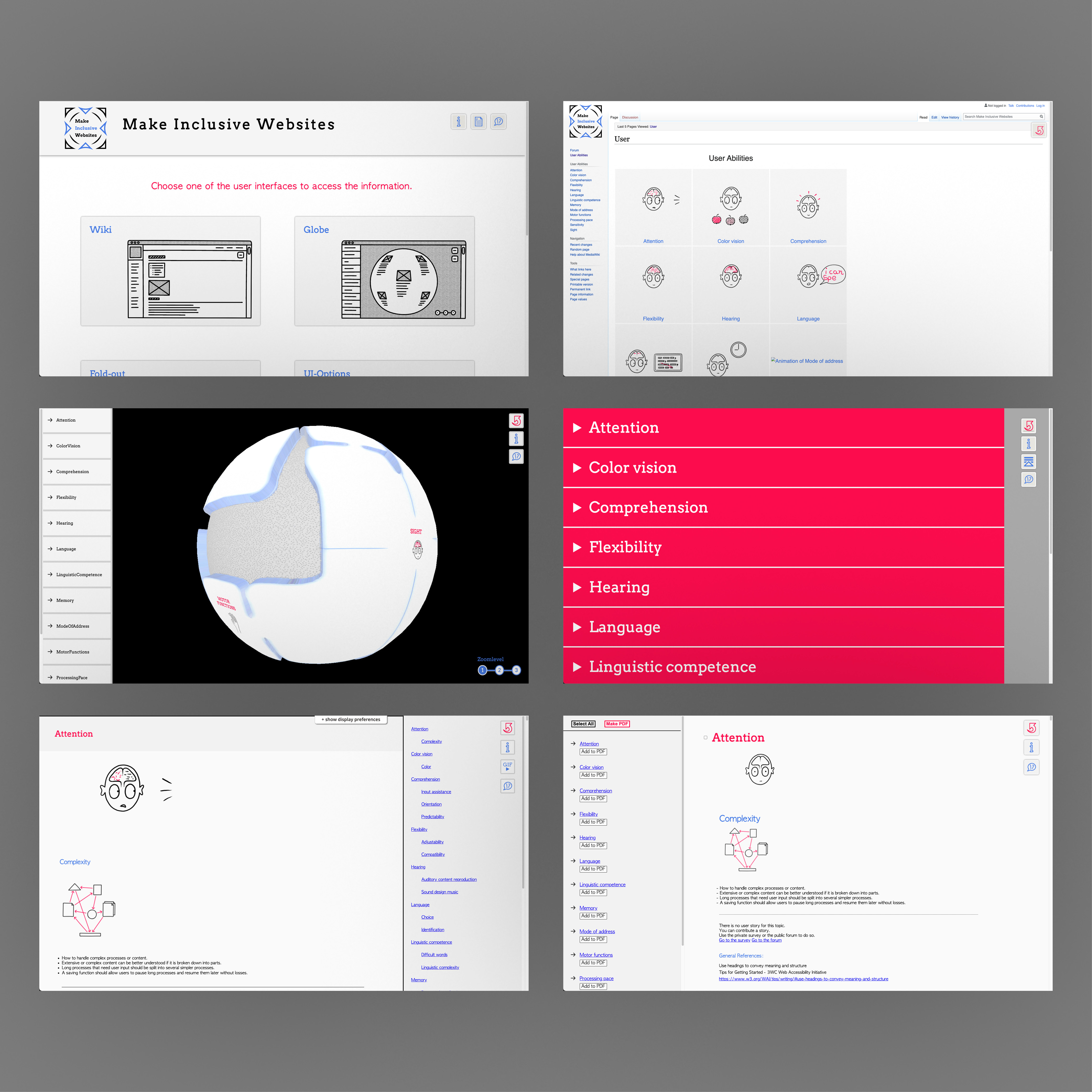 Screenshots of the homepage of Make Inclusive Websites, as well as the five different available interfaces: Wiki, Globe, Fold Out, UI Options and Print.