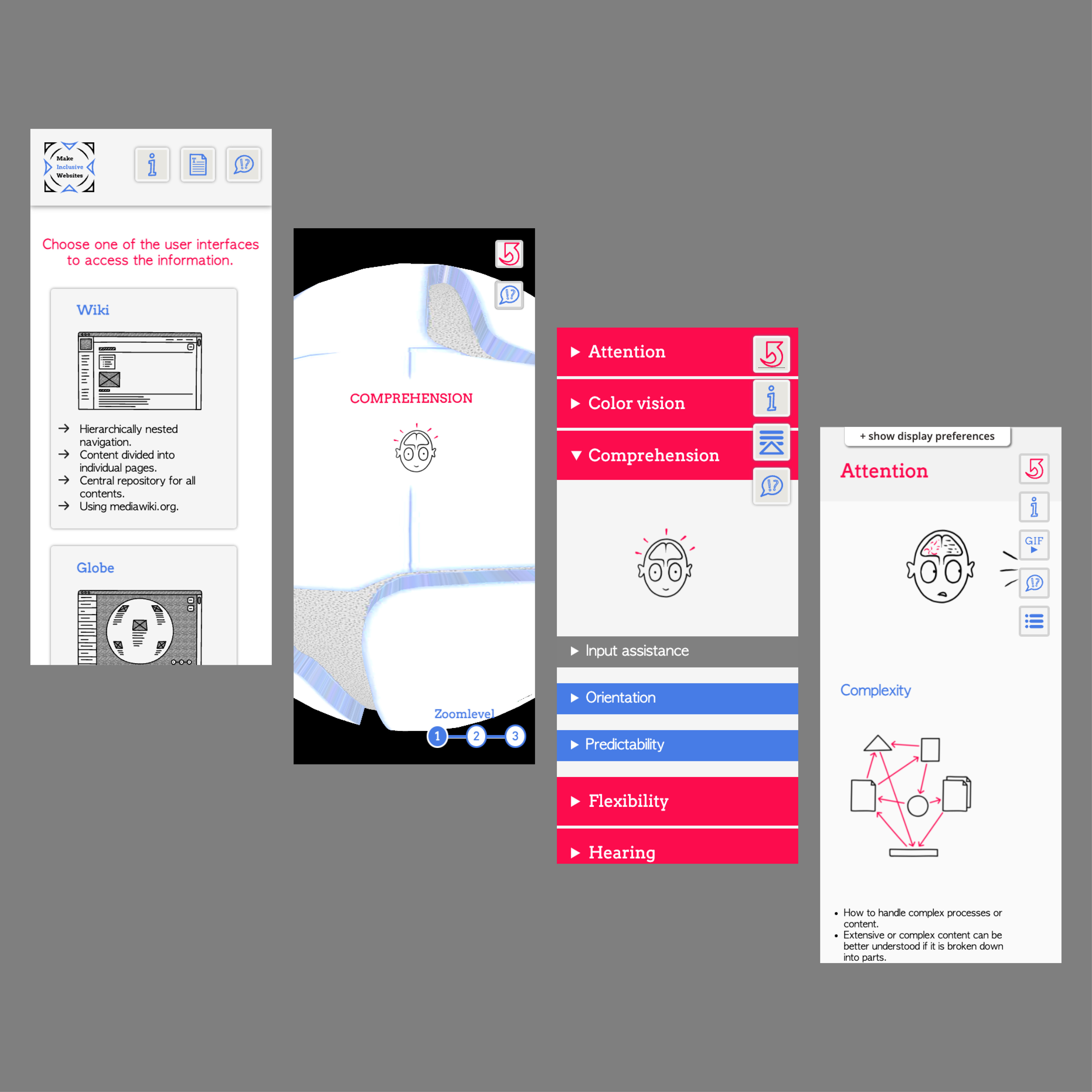 Screenshots of the mobile versions of the homepage of Make Inclusive Websites, as well as three of the five interfaces.
