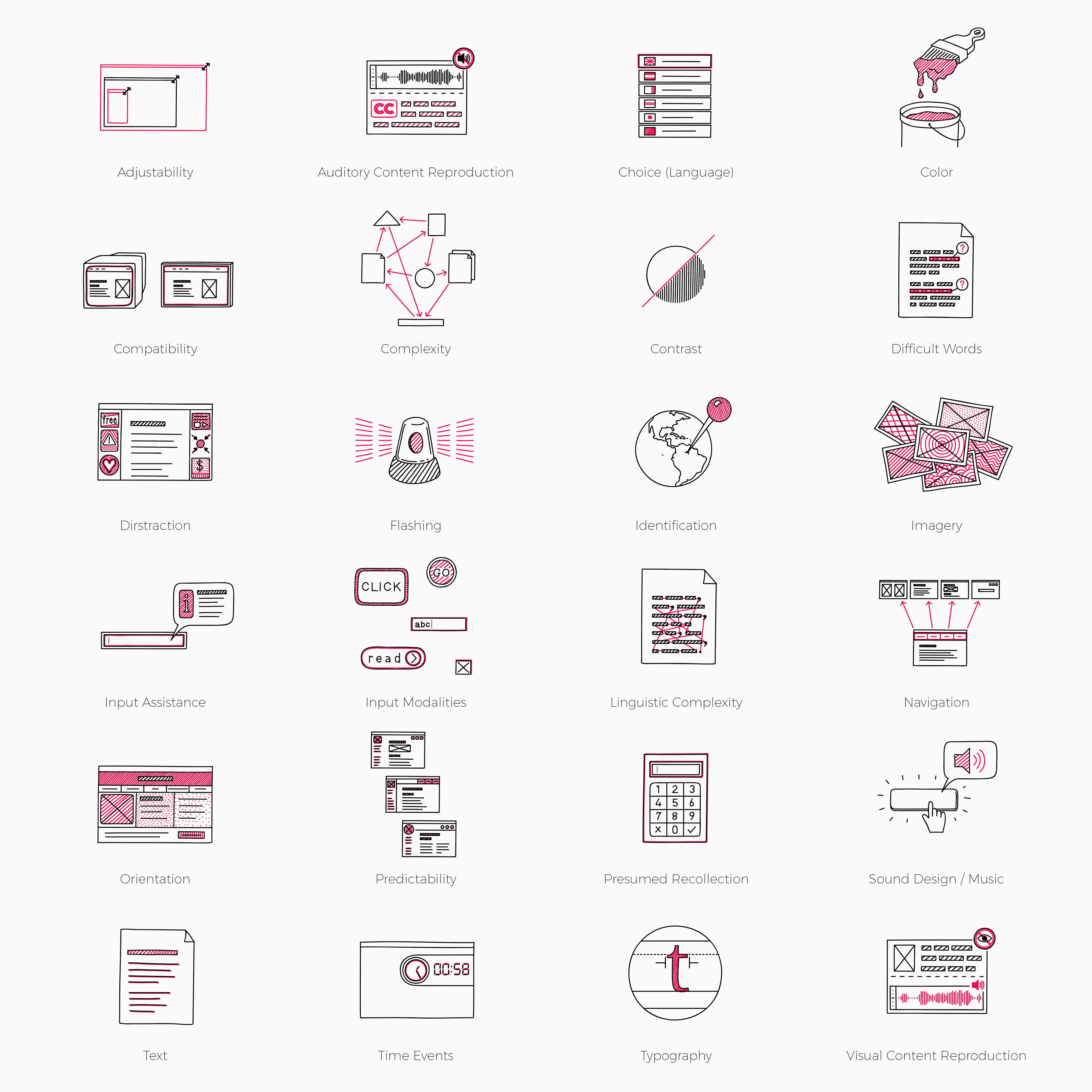 Illustrations of 24 aspects of websites.