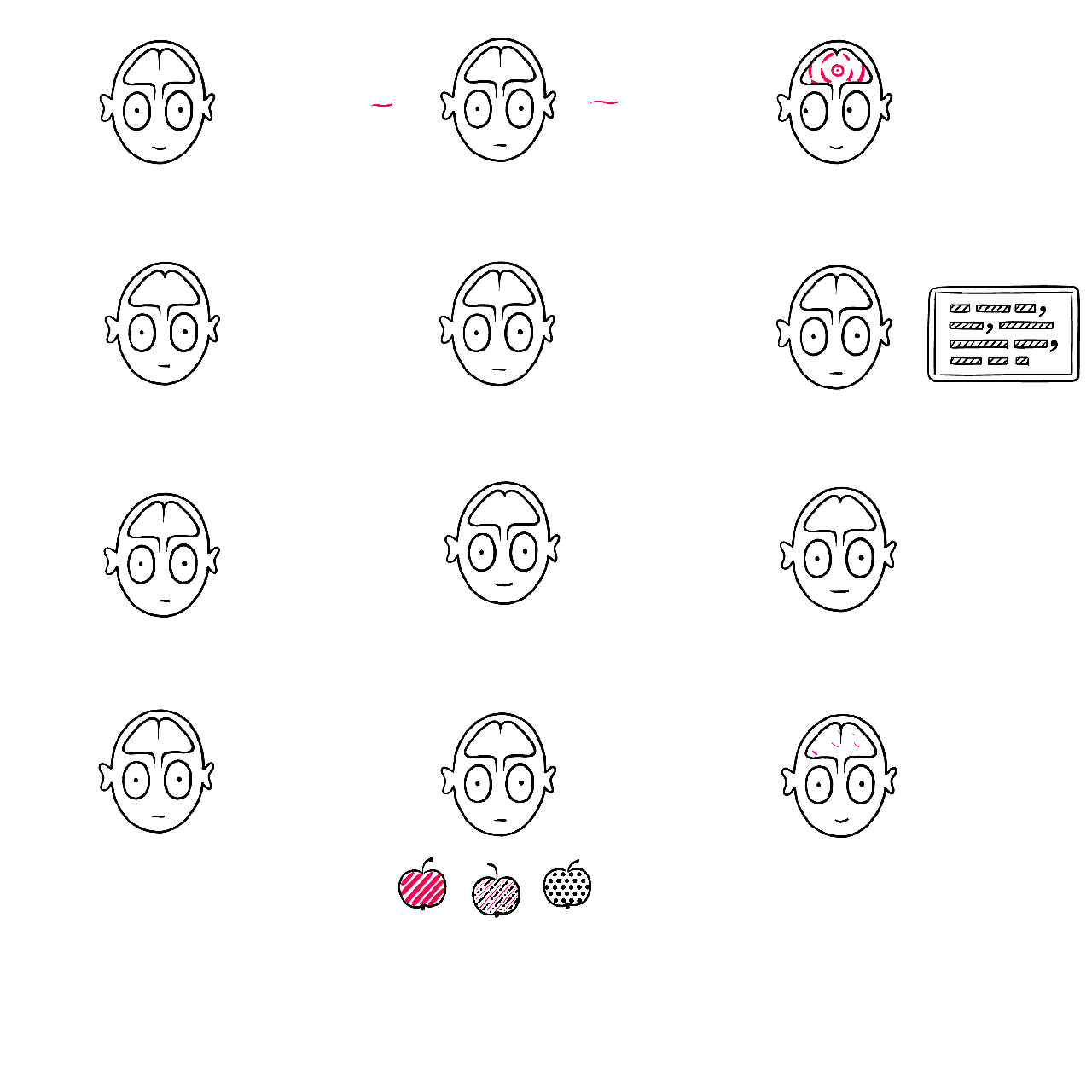 Animated illustrations of twelve different abilities that can be requested from users of websites.